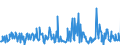 CN 29163990 /Exports /Unit = Prices (Euro/ton) /Partner: Poland /Reporter: Eur27_2020 /29163990:Aromatic Monocarboxylic Acids, Their Anhydrides, Halides, Peroxides, Peroxyacids and Their Halogenated, Sulphonated, Nitrated or Nitrosated Derivatives (Excl. Benzoic Acid, its Salts and Esters, Benzoyl Peroxide, Benzoyl Chloride, Binapacryl (Iso), Phenylacetic Acid, its Salts and Esters, and  Inorganic or Organic Compounds of Mercury Whether or not Chemically Defined)