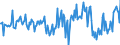 CN 29173911 /Exports /Unit = Prices (Euro/ton) /Partner: Intra-eur /Reporter: European Union /29173911:Ester or Anhydride of Tetrabromophthalic Acid