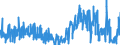 KN 29181940 /Exporte /Einheit = Mengen in Tonnen /Partnerland: Niederlande /Meldeland: Eur27_2020 /29181940:2,2-bis`hydroxymethyl`propionsäure