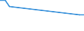 KN 29181980 /Exporte /Einheit = Preise (Euro/Tonne) /Partnerland: Serbien /Meldeland: Europäische Union /29181980:Carbons„uren mit Alkoholfunktion, Jedoch Ohne Andere Sauerstoff-funktion, Ihre Anhydride, Halogenide, Peroxide, Peroxys„uren und Ihre Halogen-, Sulfo-, Nitro- Oder Nitrosoderivate (Ausg. Milchs„ure, Weins„ure, Citronens„ure, Glucons„ure, Chols„ure, 3-alpha, 12alpha-dihydroxy-5beta-cholan-24-s„ure [desoxychols„ure], Ihre Salze und Ester und 2,2-bis[hydroxymethyl]propions„ure)