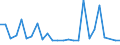 KN 29181999 /Exporte /Einheit = Preise (Euro/Tonne) /Partnerland: Ungarn /Meldeland: Europäische Union /29181999:Carbonsaeuren mit Alkoholfunktion, Jedoch Ohne Andere Sauerstoffunktion, Ihre Anhydride, Halogenide, Peroxide, Peroxysaeuren und Ihre Halogen-, Sulfo-, Nitro- Oder Nitrosoderivate (Ausg. Milchsaeure, Weinsaeure, Citronensaeure, Gluconsaeure, Phenylglykolsaeure [mandelsaeure], Cholsaeure, 3alpha, 12alpha-dihydroxy-5beta-cholan-24-saeure [desoxycholsaeure], Ihre Salze und Ester und 2,2-bis[hydroxymethyl]propionsaeure)