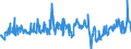 CN 29182900 /Exports /Unit = Prices (Euro/ton) /Partner: Italy /Reporter: Eur27_2020 /29182900:Carboxylic Acids With Phenol Function but Without Other Oxygen Function, Their Anhydrides, Halides, Peroxides, Peroxyacids and Their Halogenated, Sulphonated, Nitrated or Nitrosated Derivatives (Excl. Salicylic Acid and O-acetylsalicylic Acid, and Their Salts and Esters)