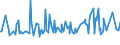 CN 29182900 /Exports /Unit = Prices (Euro/ton) /Partner: Sudan /Reporter: Eur27_2020 /29182900:Carboxylic Acids With Phenol Function but Without Other Oxygen Function, Their Anhydrides, Halides, Peroxides, Peroxyacids and Their Halogenated, Sulphonated, Nitrated or Nitrosated Derivatives (Excl. Salicylic Acid and O-acetylsalicylic Acid, and Their Salts and Esters)