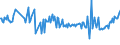 CN 29182930 /Exports /Unit = Prices (Euro/ton) /Partner: Poland /Reporter: European Union /29182930:4-hydroxybenzoic Acid, its Salts and Esters