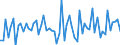 KN 29182990 /Exporte /Einheit = Preise (Euro/Tonne) /Partnerland: Deutschland /Meldeland: Europäische Union /29182990:Carbons„uren mit Phenolfunktion, Jedoch Ohne Andere Sauerstoff-funktion, Ihre Anhydride, Halogenide, Peroxide, Peroxys„uren und Ihre Halogen-, Sulfo-, Nitro- Oder Nitrosoderivate (Ausg. Salicyls„ure, O-acetylsalicyls„ure, Ihre Salze und Ester, Sulfosalicyls„uren, Hydroxynaphtoes„uren, Ihre Salze und Ester, 4-hydroxybenzoes„ure, Galluss„ure [3,4,5-trihydroxybenzoes„ure], Ihre Salze und Ester)