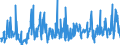 CN 29189990 /Exports /Unit = Prices (Euro/ton) /Partner: Germany /Reporter: Eur27_2020 /29189990:Carboxylic Acids With Additional Oxygen Function, Their Anhydrides, Halides, Peroxides and Peroxyacids and Their Halogenated, Sulphonated, Nitrated or Nitrosated Derivatives (Excl. Only With Alcohol, Phenol, Aldehyde or Ketone Function, and 2,6-dimethoxybenzoic Acid, Dicamba (Iso), Sodium Phenoxyacetate, and 2,4,5-t (Iso) [2,4,5-trichlorophenoxyacetic Acid] and its Salts and Esters)