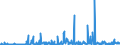 KN 29189990 /Exporte /Einheit = Preise (Euro/Tonne) /Partnerland: Griechenland /Meldeland: Eur27_2020 /29189990:Carbonsäuren mit Zusätzlichen Sauerstoff-funktionen, Ihre Anhydride, Halogenide, Peroxide, Peroxysäuren und Ihre Halogen-, Sulfo-, Nitro- Oder Nitrosoderivate (Ausg. nur mit Alkohol-, Phenol-, Aldehyd- Oder Ketonfunktion Sowie 2,6-dimethoxybenzoesäure, Dicamba (Iso), Natriumphenoxyacetat und 2,4,5-t (Iso) [2,4,5-trichlorphenoxyessigsäure] und Ihre Salze und Ester)