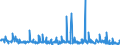 KN 29189990 /Exporte /Einheit = Preise (Euro/Tonne) /Partnerland: Schweden /Meldeland: Eur27_2020 /29189990:Carbonsäuren mit Zusätzlichen Sauerstoff-funktionen, Ihre Anhydride, Halogenide, Peroxide, Peroxysäuren und Ihre Halogen-, Sulfo-, Nitro- Oder Nitrosoderivate (Ausg. nur mit Alkohol-, Phenol-, Aldehyd- Oder Ketonfunktion Sowie 2,6-dimethoxybenzoesäure, Dicamba (Iso), Natriumphenoxyacetat und 2,4,5-t (Iso) [2,4,5-trichlorphenoxyessigsäure] und Ihre Salze und Ester)