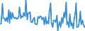 KN 29190090 /Exporte /Einheit = Preise (Euro/Tonne) /Partnerland: Italien /Meldeland: Europäische Union /29190090:Ester der Phosphors„uren und Ihre Salze, Einschl. Lactophosphate; Ihre Halogen-, Sulfo-, Nitro- Oder Nitrosoderivate (Ausg. Tributylphosphate, Triphenylphosphat, Tritolylphosphate, Trixylylphosphate Sowie Tris`2-chlorethyl`phosphat)