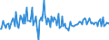 CN 29190090 /Exports /Unit = Prices (Euro/ton) /Partner: Turkey /Reporter: European Union /29190090:Phosphoric Esters and Their Salts, Incl. Lactophosphates; Their Halogenated, Sulphonated, Nitrated or Nitrosated Derivatives (Excl. Tibutyl Phosphates, Triphenyl Phosphates, Tritolyl Phosphates, Trixylyl Phosphates and Tris`2-chlorethyl` Phosphate)