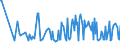 CN 29211980 /Exports /Unit = Prices (Euro/ton) /Partner: Slovakia /Reporter: European Union /29211980:Acyclic Monoamines and Their Derivatives; Salts Thereof (Excl. Methylamine, Dimethylamine, Trimethylamine, Diethylamine, Triethylamine, Isopropylamine, and Their Salts, and 1,1,3,3-tetramethylbutylamine)