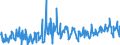 CN 29211999 /Exports /Unit = Prices (Euro/ton) /Partner: Italy /Reporter: Eur27_2020 /29211999:Acyclic Monoamines and Their Derivatives; Salts Thereof (Excl. Methylamine, Dimethylamine, Trimethylamine, Diethylamine, and Their Salts, 1,1,3,3-tetramethylbutylamine, 2-(N,n-diethylamino)ethyl Chloride Hydrochloride, 2-(N,n-diisopropylamino)ethyl Chloride Hydrochloride and 2-(N,n-dimethylamino)ethyl Chloride Hydrochloride)