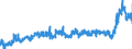 CN 29212900 /Exports /Unit = Prices (Euro/ton) /Partner: Germany /Reporter: Eur27_2020 /29212900:Acyclic Polyamines and Their Derivatives; Salts Thereof (Excl. Ethylenediamine and Hexamethylenediamine, and Their Salts)