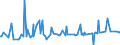 KN 29214600 /Exporte /Einheit = Preise (Euro/Tonne) /Partnerland: Chile /Meldeland: Eur27_2020 /29214600:Amfetamin [inn], Benzfetamin [inn], Dexamfetamin [inn], Etilamfetamin [inn], Fencamfamin [inn], Lefetamin [inn], Levamfetamin [inn], Mefenorex [inn] und Phentermin [inn], und Ihre Salze