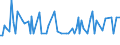 KN 29214980 /Exporte /Einheit = Preise (Euro/Tonne) /Partnerland: Neuseeland /Meldeland: Europäische Union /29214980:Monoamine, Aromatisch, und Ihre Derivate; Salze Dieser Erzeugnisse (Ausg. Anilin, Toluidine, Diphenylamin, 1- und 2-naphthylamin, Xylidine, Ihre Derivate, und Ihre Salze Sowie Amfetamin [inn], Benzfetamin [inn], Dexamfetamin [inn], Etilamfetamin [inn], Fencamfamin [inn], Lefetamin [inn], Levamfetamin [inn], Mefenorex [inn] und Phentermin [inn], und Ihre Salze)