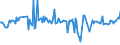 CN 29215920 /Exports /Unit = Prices (Euro/ton) /Partner: Germany /Reporter: European Union /29215920:2,2'-dichloro-4,4'-methylenedianiline