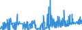 CN 29223100 /Exports /Unit = Prices (Euro/ton) /Partner: Intra-eur /Reporter: Eur27_2020 /29223100:Amfepramone (Inn), Methadone (Inn) and Normethadone (Inn), and Salts Thereof