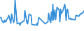 CN 29242930 /Exports /Unit = Prices (Euro/ton) /Partner: United Kingdom /Reporter: European Union /29242930:Paracetamol `inn`