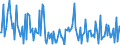 CN 29242995 /Exports /Unit = Prices (Euro/ton) /Partner: Austria /Reporter: European Union /29242995:Cyclic Amides, Incl. Cyclic Carbamates, and Their Derivatives; Salts Thereof (Excl. Ureines and Their Derivatives, Salts Thereof, 2-acetamidobenzoic Acid `n-acetylanthranilic Acid` and its Salts, and Ethinamate `inn`, Lidocaine `inn` and Paracetamol `inn`)