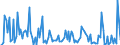 CN 29242995 /Exports /Unit = Prices (Euro/ton) /Partner: Mexico /Reporter: European Union /29242995:Cyclic Amides, Incl. Cyclic Carbamates, and Their Derivatives; Salts Thereof (Excl. Ureines and Their Derivatives, Salts Thereof, 2-acetamidobenzoic Acid `n-acetylanthranilic Acid` and its Salts, and Ethinamate `inn`, Lidocaine `inn` and Paracetamol `inn`)