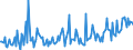 CN 29242998 /Exports /Unit = Prices (Euro/ton) /Partner: France /Reporter: European Union /29242998:Cyclic Amides, Incl. Cyclic Carbamates, and Their Derivatives; Salts Thereof (Excl. Ureines and Their Derivatives, Salts Thereof, 2-acetamidobenzoic Acid `n-acetylanthranilic Acid` and its Salts, and Ethinamate `inn`, Lidocaine `inn` and Paracetamol `inn`)