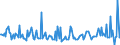 CN 29242998 /Exports /Unit = Prices (Euro/ton) /Partner: Morocco /Reporter: European Union /29242998:Cyclic Amides, Incl. Cyclic Carbamates, and Their Derivatives; Salts Thereof (Excl. Ureines and Their Derivatives, Salts Thereof, 2-acetamidobenzoic Acid `n-acetylanthranilic Acid` and its Salts, and Ethinamate `inn`, Lidocaine `inn` and Paracetamol `inn`)