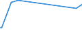 KN 29242998 /Exporte /Einheit = Preise (Euro/Tonne) /Partnerland: Ghana /Meldeland: Europäische Union /29242998:Amide, Cyclisch, Einschl. Cyclischer Carbamate, und Ihre Derivate; Salze Dieser Erzeugnisse (Ausg. Ureine und Ihre Derivate, Salze Dieser Erzeugnisse, 2-acetamidobenzoes„ure `n-acetylanthranils„ure` und Ihre Salze Sowie Ethinamat `inn`, Lidocain `inn` und Paracetamol `inn`)