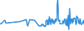 CN 29251920 /Exports /Unit = Prices (Euro/ton) /Partner: United Kingdom /Reporter: Eur27_2020 /29251920:3,3',4,4',5,5',6,6'-octabromo-n,n'-ethylenediphthalimide; N,n'-ethylenebis(4,5-dibromohexahydro-3,6-methanophthalimide)