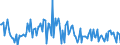 CN 29252000 /Exports /Unit = Prices (Euro/ton) /Partner: Spain /Reporter: European Union /29252000:Imines and Their Derivatives; Salts Thereof