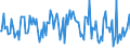 KN 29252000 /Exporte /Einheit = Preise (Euro/Tonne) /Partnerland: Oesterreich /Meldeland: Europäische Union /29252000:Imine und Ihre Derivate; Salze Dieser Erzeugnisse