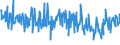 CN 29269095 /Exports /Unit = Prices (Euro/ton) /Partner: France /Reporter: European Union /29269095:Nitrile-function Compounds (Excl. Acrylonitrile, 1-cyanoguanidine `dicyandiamide`, Fenproporex `inn` and its Salts, Methadone `inn`-intermediate `4-cyano-2-dimethylamino-4,4-diphenylbutane` and Isophthalonitrile)