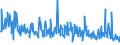 CN 29269095 /Exports /Unit = Prices (Euro/ton) /Partner: Switzerland /Reporter: European Union /29269095:Nitrile-function Compounds (Excl. Acrylonitrile, 1-cyanoguanidine `dicyandiamide`, Fenproporex `inn` and its Salts, Methadone `inn`-intermediate `4-cyano-2-dimethylamino-4,4-diphenylbutane` and Isophthalonitrile)