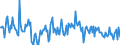 CN 29291090 /Exports /Unit = Prices (Euro/ton) /Partner: United Kingdom /Reporter: European Union /29291090:Isocyanates (Excl. Methylphenylene Diisocyanates [toluene Diisocyanates])