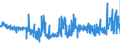 KN 29309016 /Exporte /Einheit = Preise (Euro/Tonne) /Partnerland: Frankreich /Meldeland: Eur27_2020 /29309016:Derivate des Cysteins Oder des Cystins