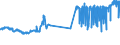 CN 29309030 /Exports /Unit = Prices (Euro/ton) /Partner: Denmark /Reporter: Eur27_2020 /29309030:Dl-2-hydroxy-4-`methylthio`butyric Acid