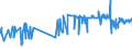 CN 29309040 /Exports /Unit = Prices (Euro/ton) /Partner: Sweden /Reporter: Eur27_2020 /29309040:2,2'-thiodiethyl Bis[3-`3,5-di-tert-butyl-4-hydroxyphenyl`propionate]