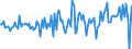 CN 29309070 /Exports /Unit = Prices (Euro/ton) /Partner: Sweden /Reporter: European Union /29309070:Organic Thio Compounds (Excl. Dithiocarbonates [xantates], Thio- and Dithiocarbamates, Thioammono-, di- or Tetrasulphides, Methionine, Cysteine or Cystine, and Their Derivatives, Thiodiglycol `inn` [2,2-thiodiethanol], Dl-2-hydroxy-4-`methylthio`butyric Acid, 2,2'-thiodiethyl Bis[3-`3,5-di-tert-butyl-4-hydroxyphenyl`propionate] and a Mixture of Isomers Consisting of 4-methyl-2,6-bis`methylthio`-m-phenylenediamine and 2-methyl-4,6-bis`methylthio`-m-phenylenediamine)