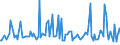 KN 29309099 /Exporte /Einheit = Preise (Euro/Tonne) /Partnerland: Marokko /Meldeland: Europäische Union /29309099:Thioverbindungen, Organisch (Ausg. Thio- und Dithiocarbamate, Thiurammono-, -di- Oder -tetrasulfide, Methionin, Captafol [iso], Methamidophos [iso], Cystein Oder Cystin und Ihre Derivate, Thiodiglykol [inn] [2,2'-thiodiethanol], Dl-2-hydroxy-4-[methylthio]butters„ure, 2,2'-thiodiethylbis[3-`3,5-di-tert-butyl-4-hydroxyphenyl`propionat] und Isomerengemisch aus 4-methyl-2,6-bis[methylthio]-m-phenylendiamin und 2-methyl-4,6-bis[methylthio]-m-phenylendiamin) und 2-(N,n-diethylamino)ethanethiol)