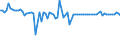 KN 29319040 /Exporte /Einheit = Preise (Euro/Tonne) /Partnerland: Ungarn /Meldeland: Europäische Union /29319040:(5-ethyl-2-methyl-2-oxido-1,3,2-dioxaphosphinan-5-yl)methyl-methyl-methylphosphonat; Bis[(5-ethyl-2-methyl-2-oxido-1,3,2-dioxaphosphinan-5-yl)methyl]methylphosphonat; 2,4,6-tripropyl-1,3,5,2,4,6-trioxatriphosphinan-2,4,6-trioxid; Dimethylpropylphosphonat; Diethylethylphosphonat; Natrium-3-(Trihydroxysilyl)propylmethylphosphonat; Mischungen, Haupts„chlich Bestehend aus Methylphosphons„ure und (Aminoiminomethyl)harnstoff (im Verh„ltnis 50:50)