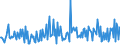 CN 29322010 /Exports /Unit = Prices (Euro/ton) /Partner: Greece /Reporter: Eur27_2020 /29322010:Phenolphthalein; 1-hydroxy-4-[1-(4-hydroxy-3-methoxycarbonyl-1-naphthyl)-3-oxo-1h,3h-benzo[de]isochromen-1-yl]-6-octadecyloxy-2-naphthoic Acid; 3 ‰-chloro-6 ‰-cyclohexylaminospiro[isobenzofuran-1(3h),9 ‰-xanthen]-3-one; 6 ‰-(N-ethyl-p-toluidino)-2 ‰-methylspiro[isobenzofuran-1(3h),9 ‰-xanthen]-3-one; Methyl-6-docosyloxy-1-hydroxy-4-[1-(4-hydroxy-3-methyl-1-phenanthryl)-3-oxo-1h,3h-naphtho[1,8-cd]pyran-1-yl]naphthalene-2-carboxylate