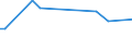 CN 29322010 /Exports /Unit = Prices (Euro/ton) /Partner: United Kingdom(Northern Ireland) /Reporter: Eur27_2020 /29322010:Phenolphthalein; 1-hydroxy-4-[1-(4-hydroxy-3-methoxycarbonyl-1-naphthyl)-3-oxo-1h,3h-benzo[de]isochromen-1-yl]-6-octadecyloxy-2-naphthoic Acid; 3 ‰-chloro-6 ‰-cyclohexylaminospiro[isobenzofuran-1(3h),9 ‰-xanthen]-3-one; 6 ‰-(N-ethyl-p-toluidino)-2 ‰-methylspiro[isobenzofuran-1(3h),9 ‰-xanthen]-3-one; Methyl-6-docosyloxy-1-hydroxy-4-[1-(4-hydroxy-3-methyl-1-phenanthryl)-3-oxo-1h,3h-naphtho[1,8-cd]pyran-1-yl]naphthalene-2-carboxylate