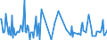 CN 29322010 /Exports /Unit = Prices (Euro/ton) /Partner: Finland /Reporter: Eur27_2020 /29322010:Phenolphthalein; 1-hydroxy-4-[1-(4-hydroxy-3-methoxycarbonyl-1-naphthyl)-3-oxo-1h,3h-benzo[de]isochromen-1-yl]-6-octadecyloxy-2-naphthoic Acid; 3 ‰-chloro-6 ‰-cyclohexylaminospiro[isobenzofuran-1(3h),9 ‰-xanthen]-3-one; 6 ‰-(N-ethyl-p-toluidino)-2 ‰-methylspiro[isobenzofuran-1(3h),9 ‰-xanthen]-3-one; Methyl-6-docosyloxy-1-hydroxy-4-[1-(4-hydroxy-3-methyl-1-phenanthryl)-3-oxo-1h,3h-naphtho[1,8-cd]pyran-1-yl]naphthalene-2-carboxylate