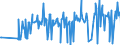 CN 29322010 /Exports /Unit = Prices (Euro/ton) /Partner: Turkey /Reporter: Eur27_2020 /29322010:Phenolphthalein; 1-hydroxy-4-[1-(4-hydroxy-3-methoxycarbonyl-1-naphthyl)-3-oxo-1h,3h-benzo[de]isochromen-1-yl]-6-octadecyloxy-2-naphthoic Acid; 3 ‰-chloro-6 ‰-cyclohexylaminospiro[isobenzofuran-1(3h),9 ‰-xanthen]-3-one; 6 ‰-(N-ethyl-p-toluidino)-2 ‰-methylspiro[isobenzofuran-1(3h),9 ‰-xanthen]-3-one; Methyl-6-docosyloxy-1-hydroxy-4-[1-(4-hydroxy-3-methyl-1-phenanthryl)-3-oxo-1h,3h-naphtho[1,8-cd]pyran-1-yl]naphthalene-2-carboxylate