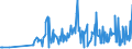 CN 29322010 /Exports /Unit = Prices (Euro/ton) /Partner: Czech Rep. /Reporter: Eur27_2020 /29322010:Phenolphthalein; 1-hydroxy-4-[1-(4-hydroxy-3-methoxycarbonyl-1-naphthyl)-3-oxo-1h,3h-benzo[de]isochromen-1-yl]-6-octadecyloxy-2-naphthoic Acid; 3 ‰-chloro-6 ‰-cyclohexylaminospiro[isobenzofuran-1(3h),9 ‰-xanthen]-3-one; 6 ‰-(N-ethyl-p-toluidino)-2 ‰-methylspiro[isobenzofuran-1(3h),9 ‰-xanthen]-3-one; Methyl-6-docosyloxy-1-hydroxy-4-[1-(4-hydroxy-3-methyl-1-phenanthryl)-3-oxo-1h,3h-naphtho[1,8-cd]pyran-1-yl]naphthalene-2-carboxylate