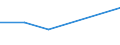 KN 29322920 /Exporte /Einheit = Mengen in Tonnen /Partnerland: Portugal /Meldeland: Europäische Union /29322920:1-hydroxy-4-[1-`4-hydroxy-3-methoxycarbonyl-1-naphthyl`-3-oxo-1h, 3h-benzo[de]isochromen-1-yl]-6-octadecyloxy-2-naphthoes„ure