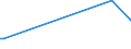 KN 29322920 /Exporte /Einheit = Werte in 1000 Euro /Partnerland: Japan /Meldeland: Europäische Union /29322920:1-hydroxy-4-[1-`4-hydroxy-3-methoxycarbonyl-1-naphthyl`-3-oxo-1h, 3h-benzo[de]isochromen-1-yl]-6-octadecyloxy-2-naphthoes„ure