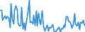 CN 29322980 /Exports /Unit = Prices (Euro/ton) /Partner: Austria /Reporter: European Union /29322980:Lactones (Excl. Coumarin, Methylcoumarins, Ethylcoumarins, Phenolphthalein, 1-hydroxy-4-[1-'4-hydroxy-3-methoxycarbonyl-1-naphthyl'-3-oxo-1h, 3h-benzo[de]isochromen-1-yl]-6-octadecyloxy-2-naphthoic Acid, 3'-chloro-6'-cyclohexylaminospiro[isobenzofuran-1'3h', 9'-xanthen]-3-one, 6'-'n-ethyl-p-toluidino'-2'-methylspiro[isobenzofuran-1'3h', 9'-xanthen]-3-one and Methyl-6-docosyloxy-1-hydroxy-4-[1-'4-hydroxy-3-methyl-1-phenanthryl'-3-oxo-1h, 3h-naphtho[1,8-cd]pyran-1-yl]naphthalene-2-carboxylate)