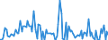 KN 29322985 /Exporte /Einheit = Preise (Euro/Tonne) /Partnerland: Ver.koenigreich /Meldeland: Europäische Union /29322985:Lactone (Ausg. Cumarin, Methylcumarine, Ethylcumarine, Phenolphthalein, 1-hydroxy-4-[1-`4-hydroxy-3-methoxycarbonyl-1-naphthyl`-3-oxo-1h, 3h-benzo[de]isochromen-1-yl]-6-octadecyloxy-2-naphthoes„ure, 3'-chlor-6'-cyclohexylaminospiro[isobenzofuran-1`3h