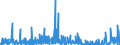 KN 29335995 /Exporte /Einheit = Preise (Euro/Tonne) /Partnerland: Aegypten /Meldeland: Eur27_2020 /29335995:Verbindungen, Heterocyclisch, nur mit Stickstoff als Heteroatom`e`, die Einen Pyrimidinring, Auch Hydriert, Oder Einen Piperazinring in der Struktur Enthalten (Ausg. Malonylharnstoff [barbitursäure] und Seine Derivate, Allobarbital (Inn), Amobarbital (Inn), Barbital (Inn), Butalbital (Inn), Butobarbital, Cyclobarbital (Inn), Methylphenobarbital (Inn), Pentobarbital (Inn), Phenobarbital (Inn), Secbutabarbital (Inn), Secobarbital (Inn), Vinylbital (Inn), Loprazolam (Inn), Mecloqualon (Inn), Methaqualon (Inn) und Zipeprol (Inn), Ihre Salze Sowie Diazinon (Iso) und 1,4-diazabicyclo[2.2.2]octan [triethylenediamin])