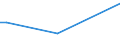 KN 29339065 /Exporte /Einheit = Mengen in Tonnen /Partnerland: Griechenland /Meldeland: Europäische Union /29339065:2,4-di-tert-butyl-6-'5-chlorbenzotriazol-2-yl'phenol